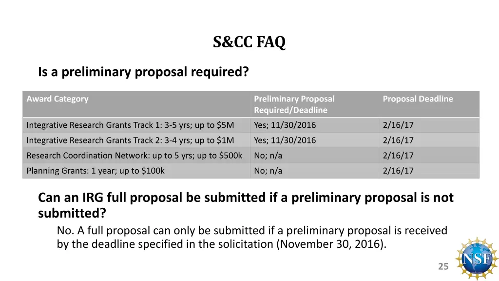 s cc faq 4
