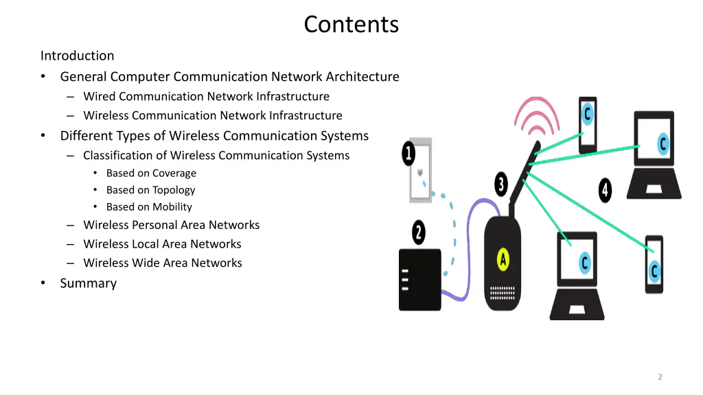 contents