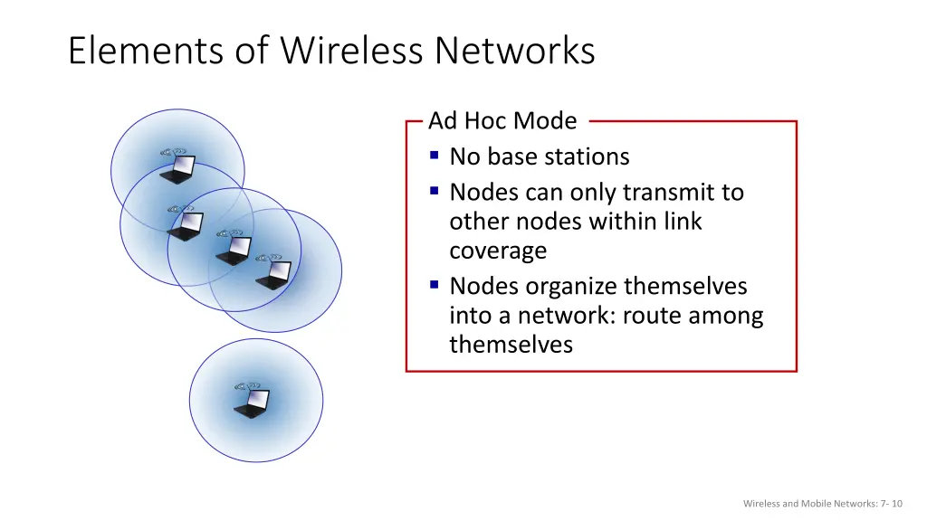 elements of wireless networks