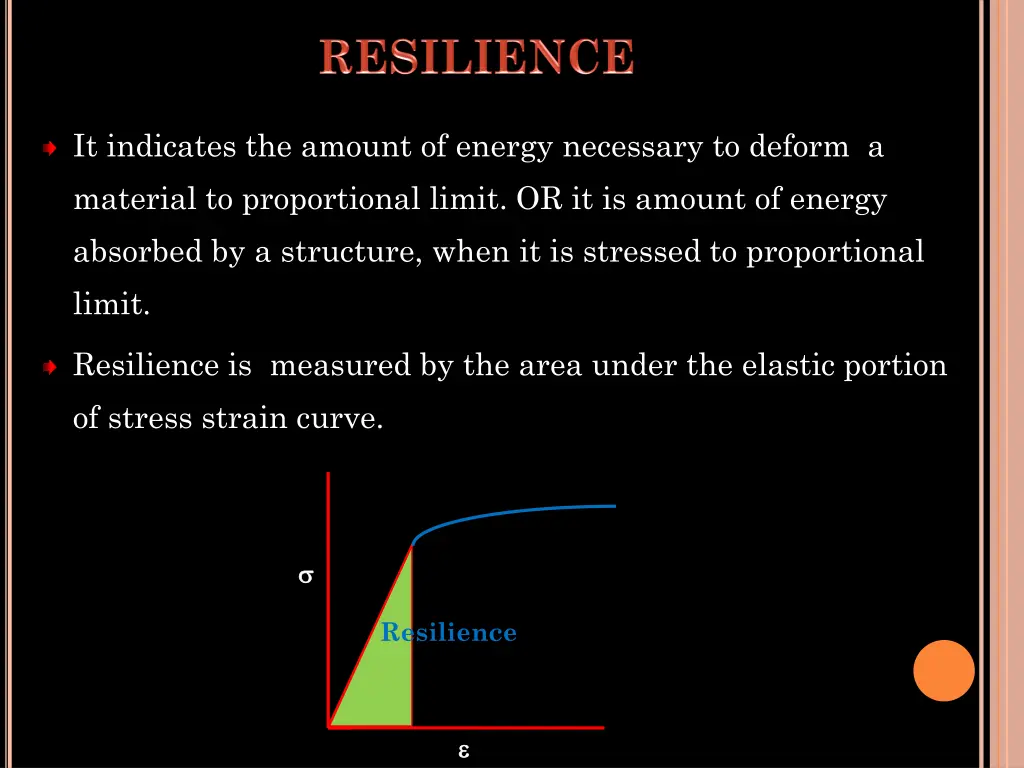 it indicates the amount of energy necessary