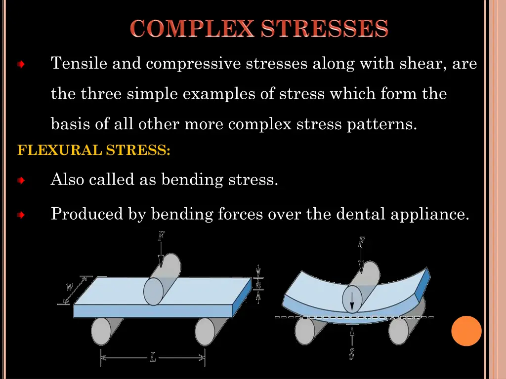 tensile and compressive stresses along with shear