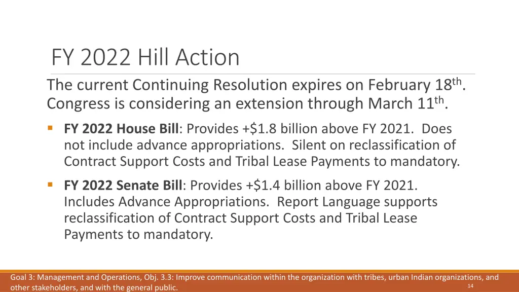 fy 2022 hill action the current continuing