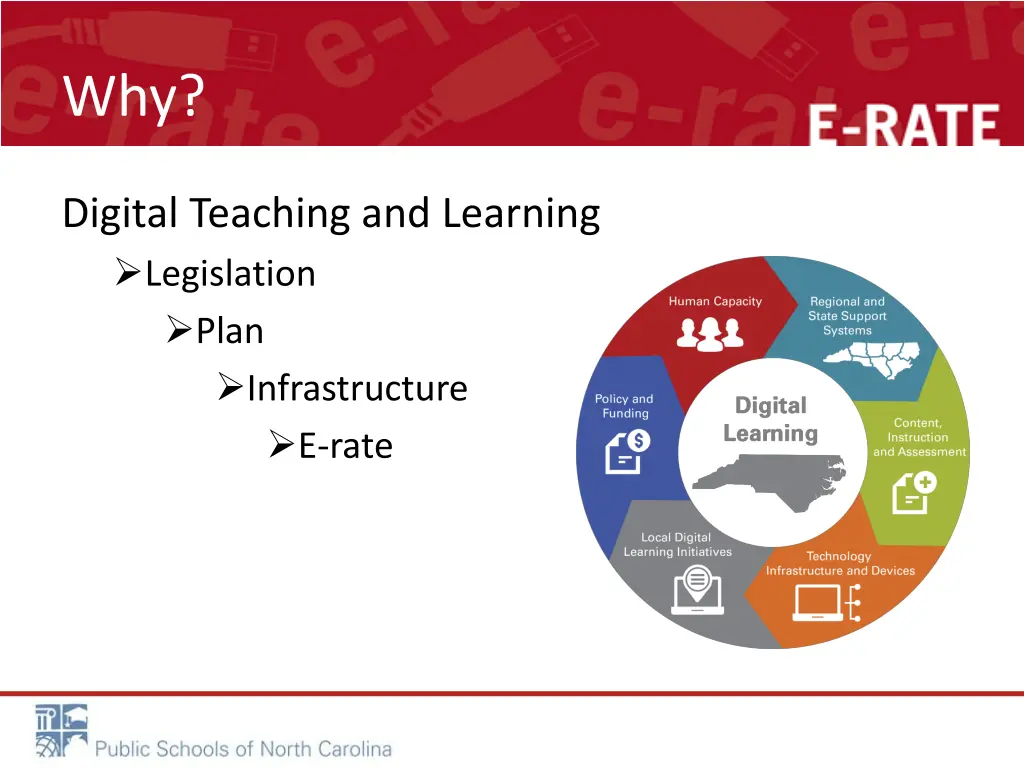 slide3