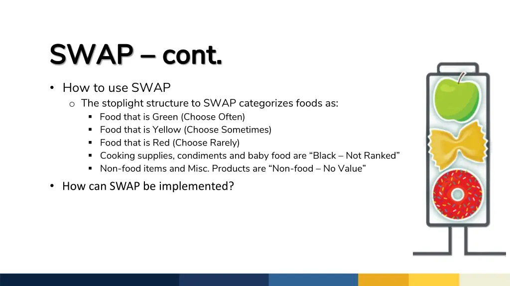 swap cont