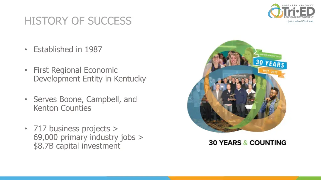 history of success