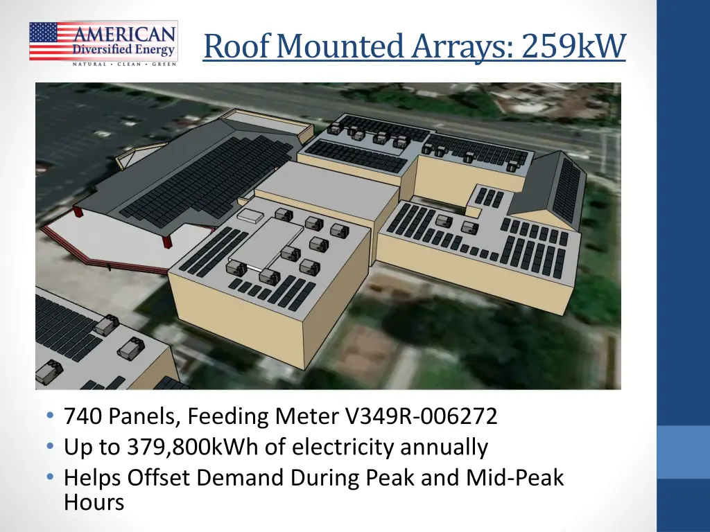 roof mounted arrays 259kw