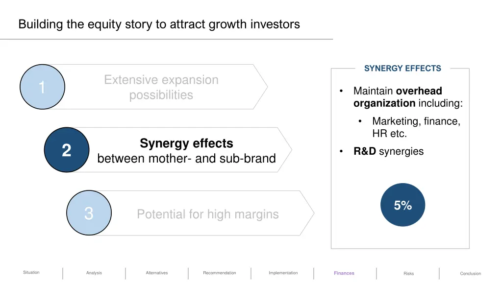 building the equity story to attract growth 1