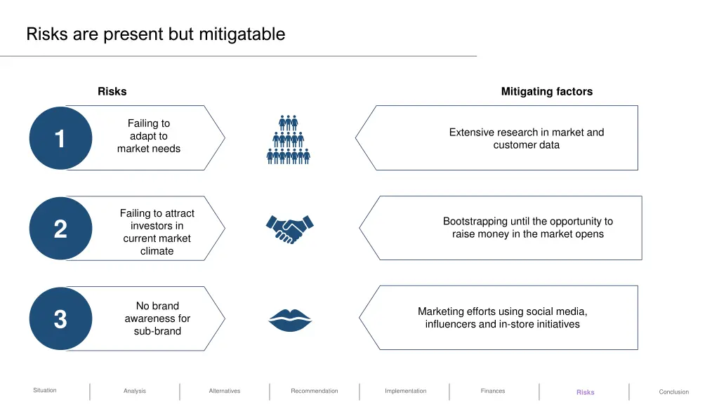 risks are present but mitigatable