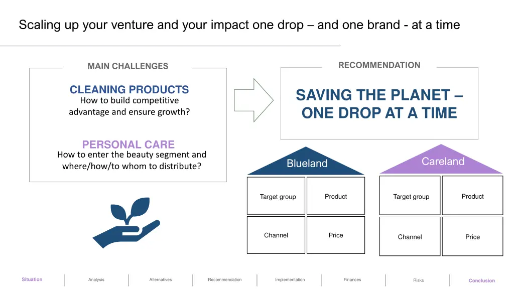 scaling up your venture and your impact one drop