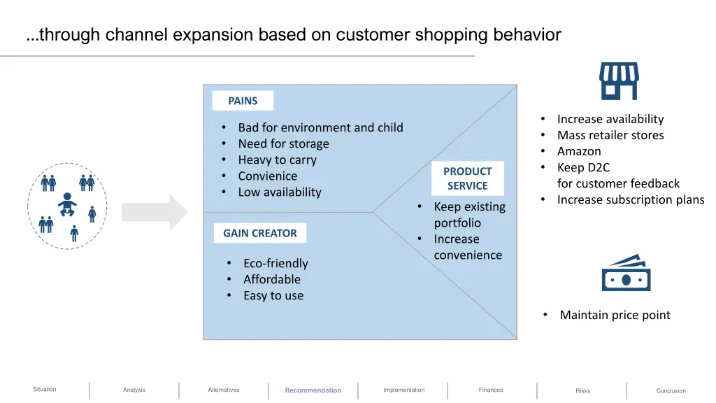 through channel expansion based on customer