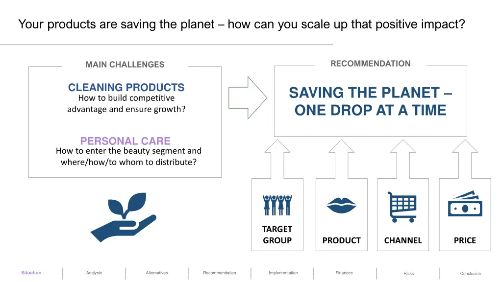 your products are saving the planet