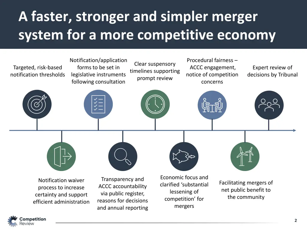 a faster stronger and simpler merger system