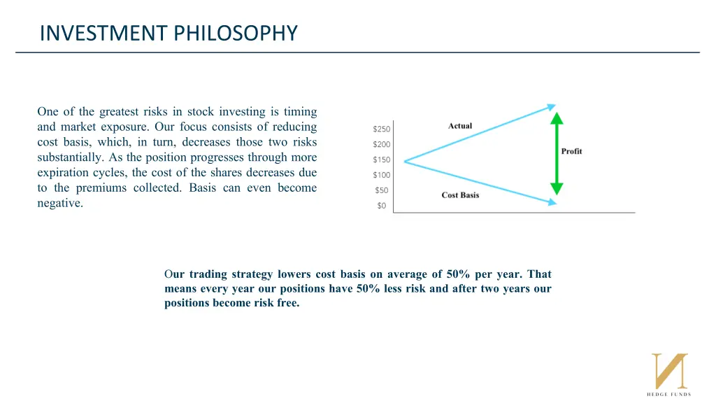 investment philosophy 1