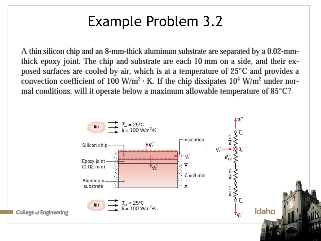 example problem 3 2