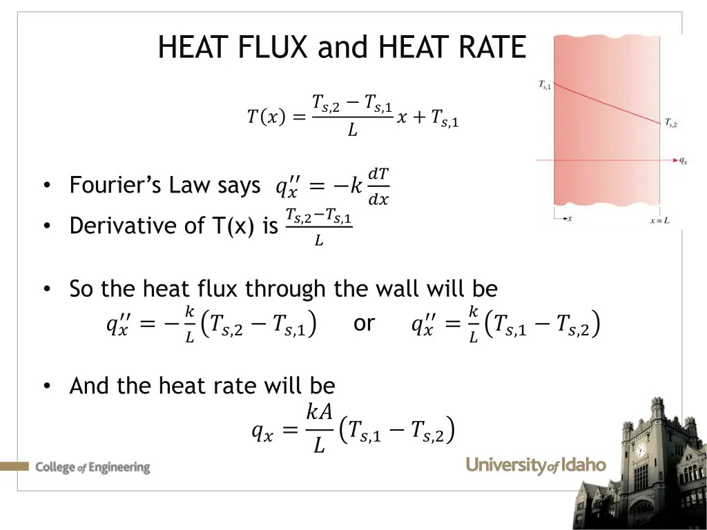 heat flux and heat rate