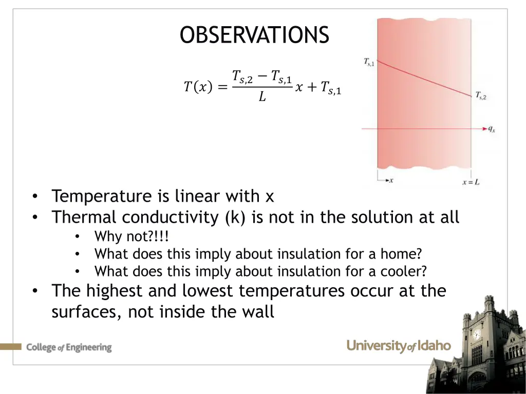 observations