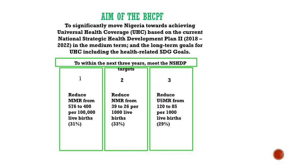 aim of the bhcpf