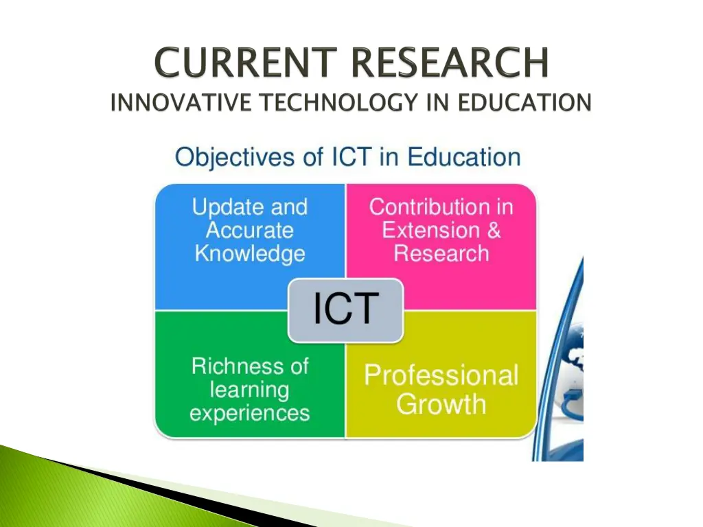 slide6