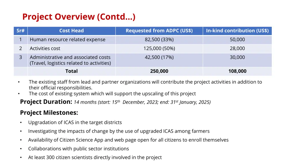 project overview contd