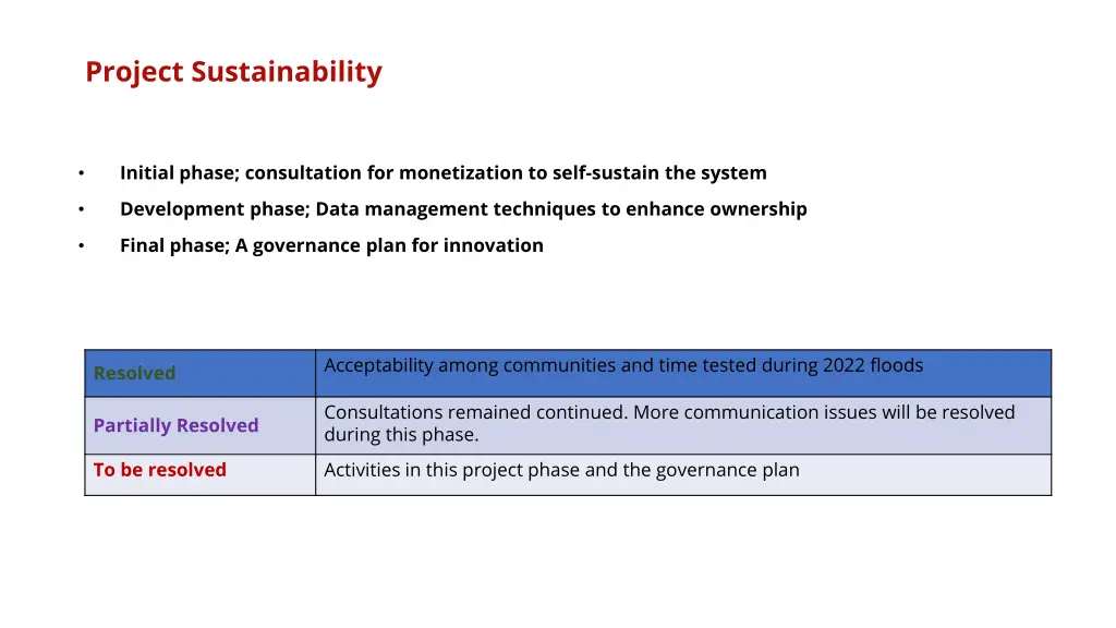 project sustainability 1