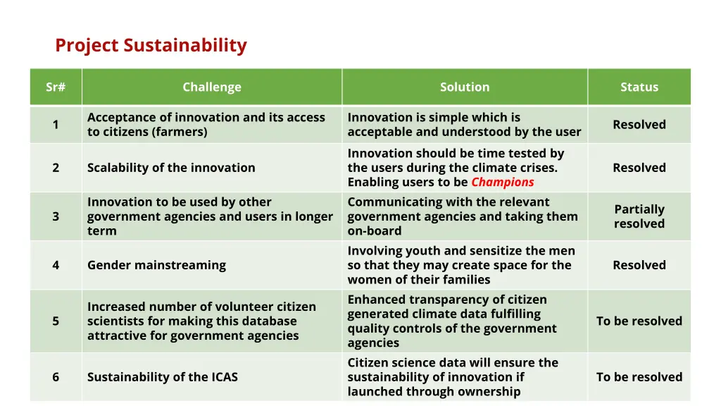 project sustainability