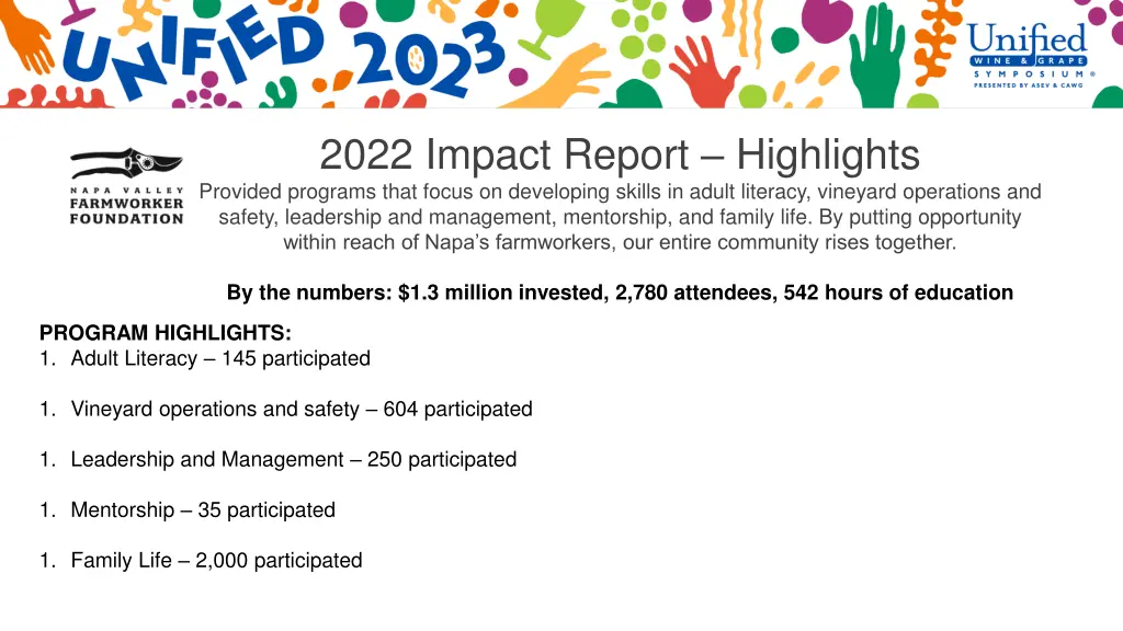 2022 impact report highlights provided programs
