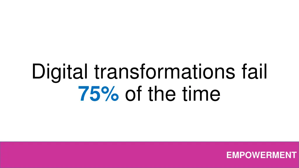 digital transformations fail 75 of the time