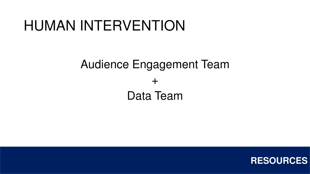 human intervention