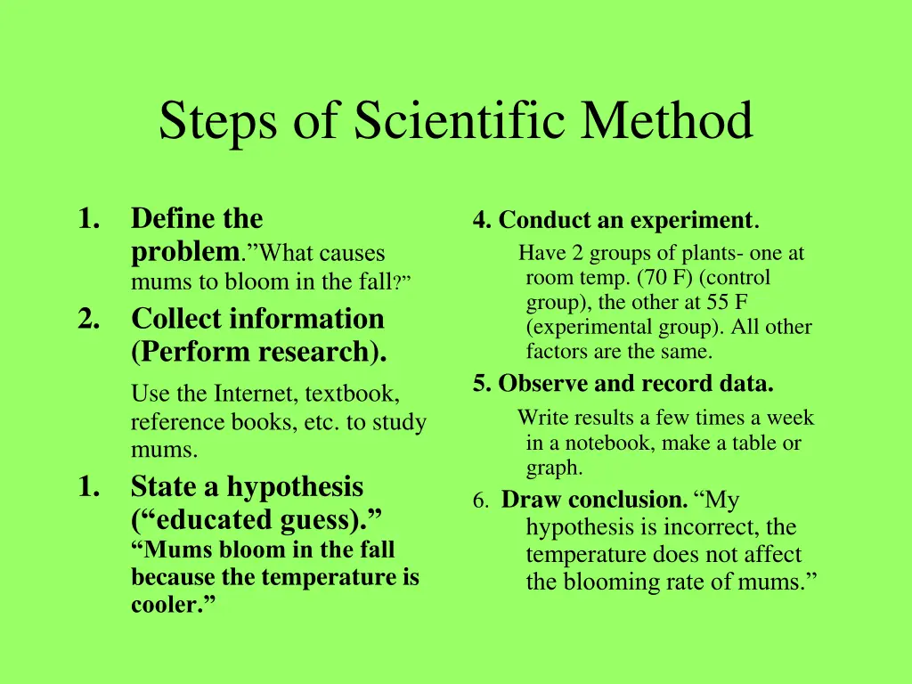 steps of scientific method