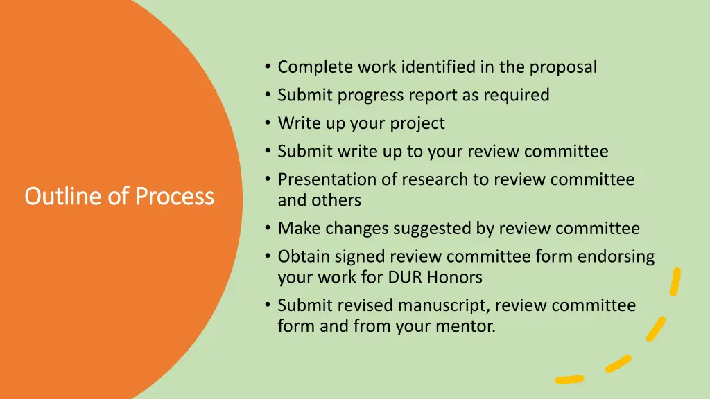 complete work identified in the proposal submit