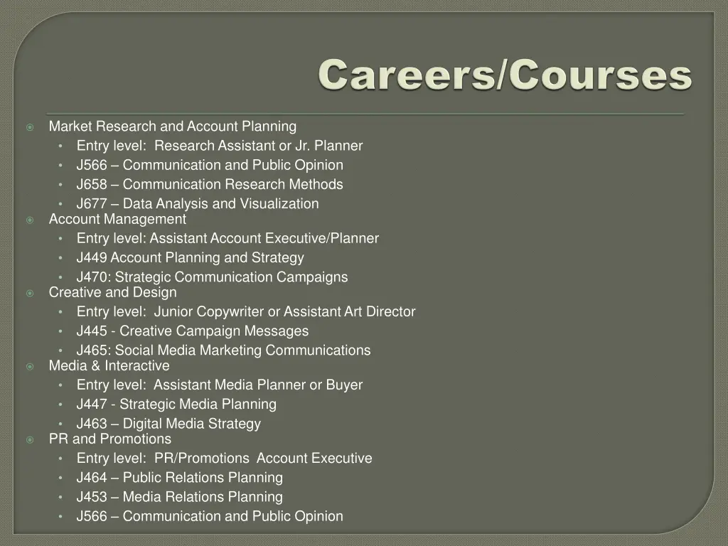market research and account planning entry level