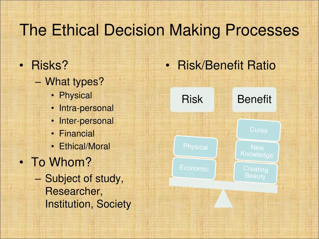 the ethical decision making processes