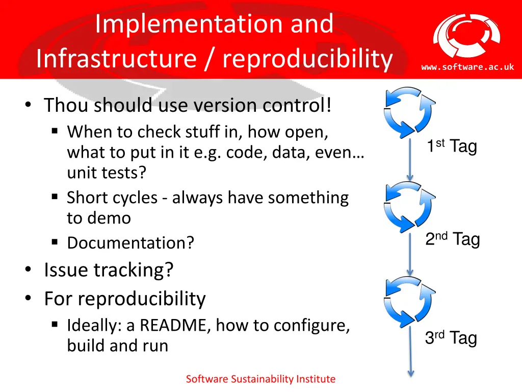 implementation and infrastructure reproducibility