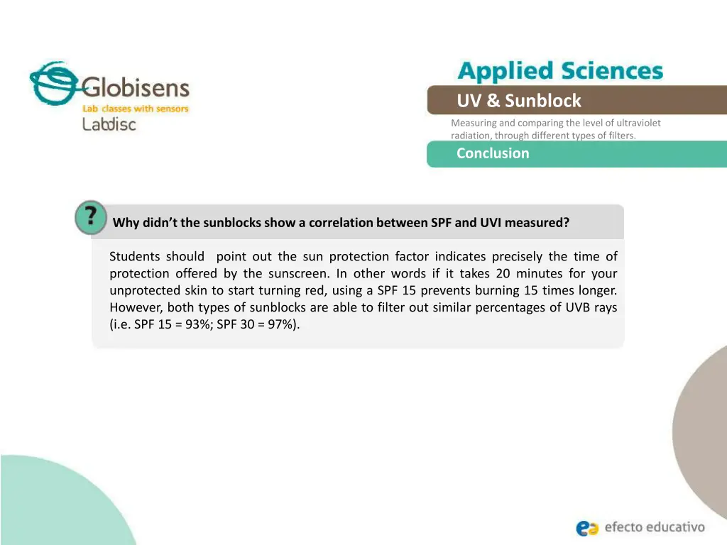 uv sunblock 15
