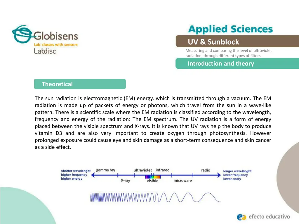 uv sunblock measuring and comparing the level