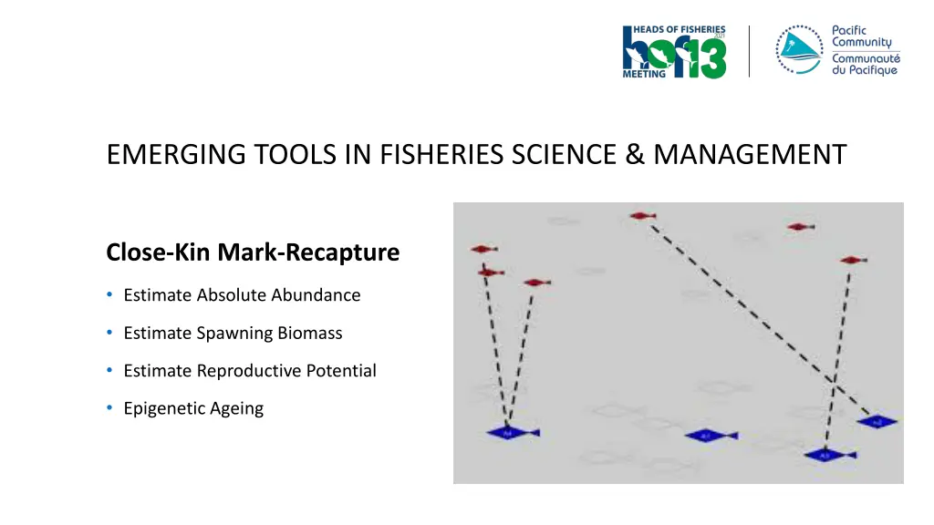 emerging tools in fisheries science management 1