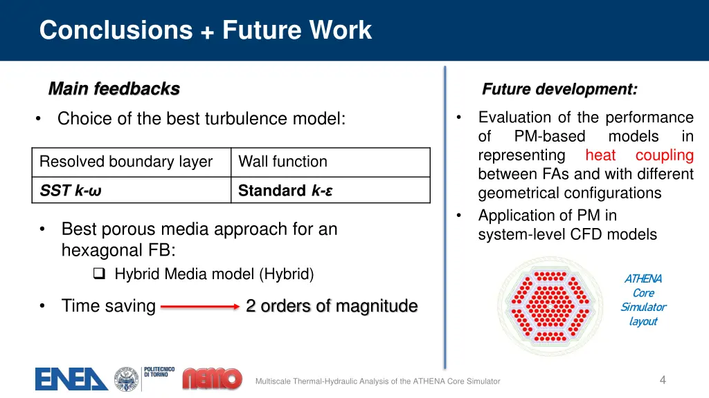 conclusions future work