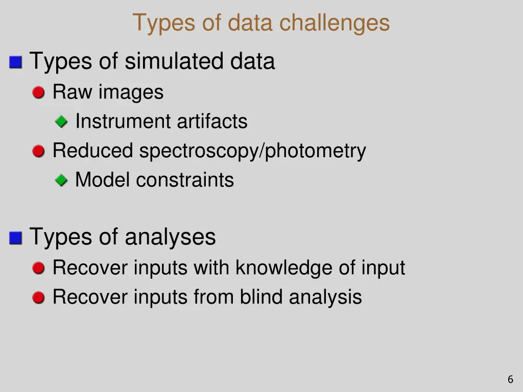 types of data challenges types of simulated data