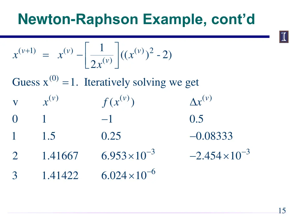 newton raphson example cont d