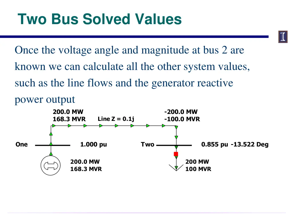 two bus solved values
