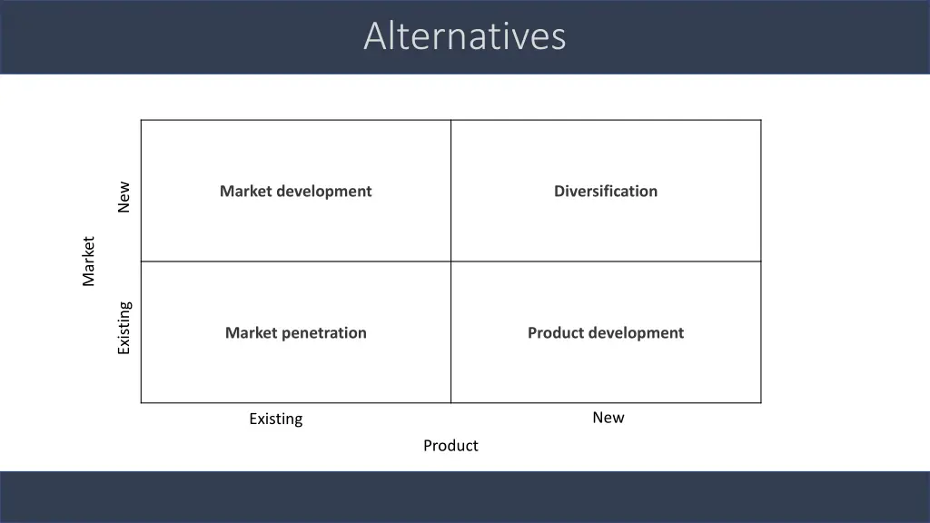 alternatives