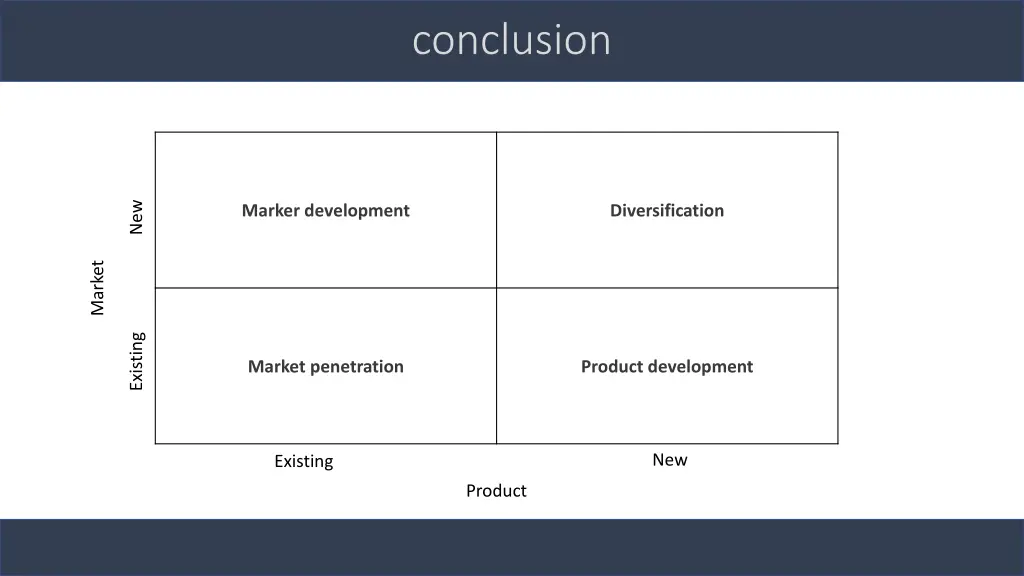 conclusion