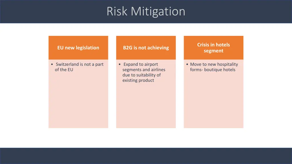 risk mitigation