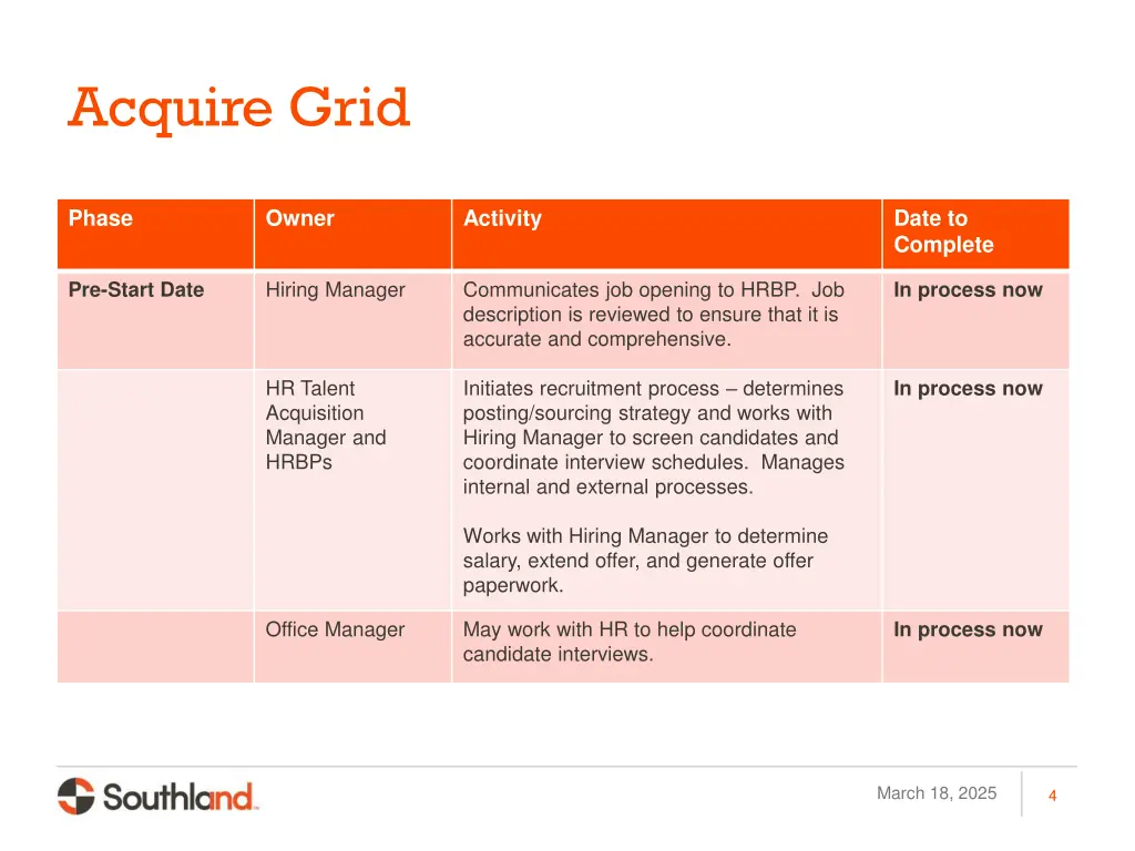 acquire grid