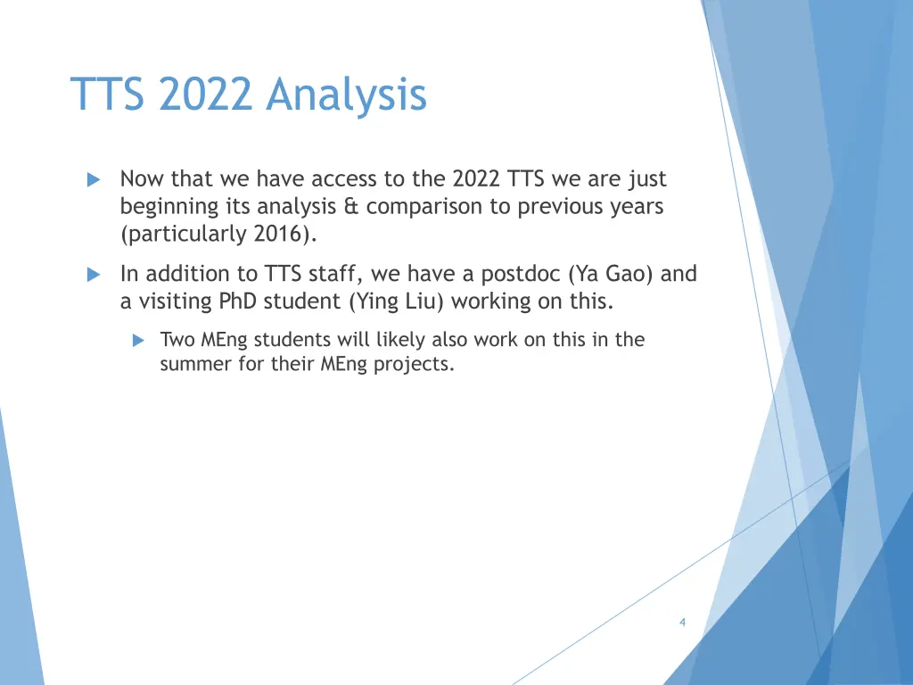 tts 2022 analysis