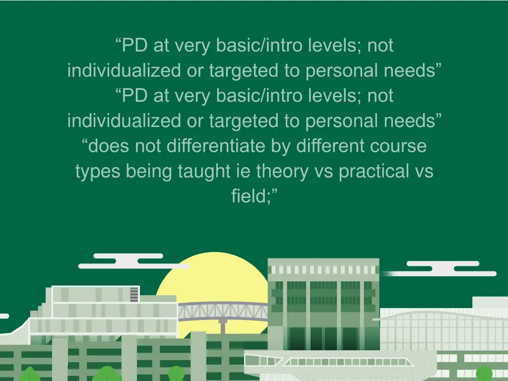 pd at very basic intro levels not individualized