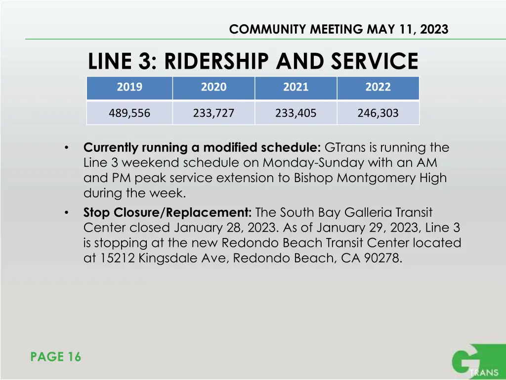 community meeting may 11 2023 10