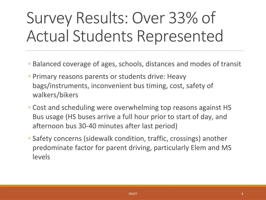 survey results over 33 of actual students