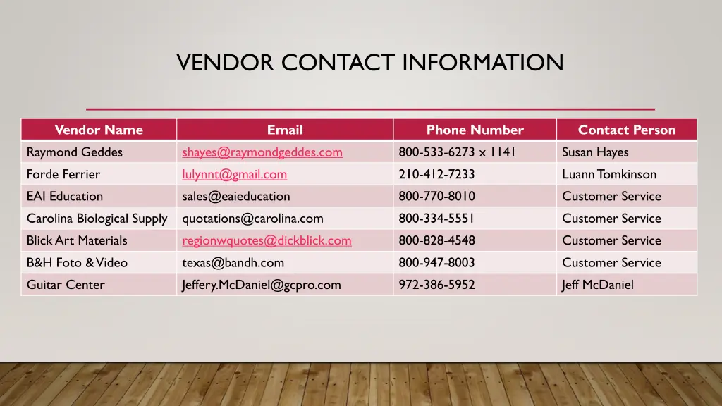 vendor contact information 1