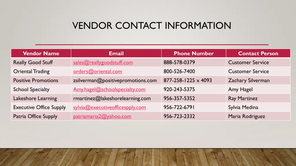 vendor contact information